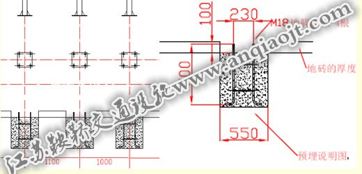 公交候車亭站臺(tái)安裝問題指導(dǎo)